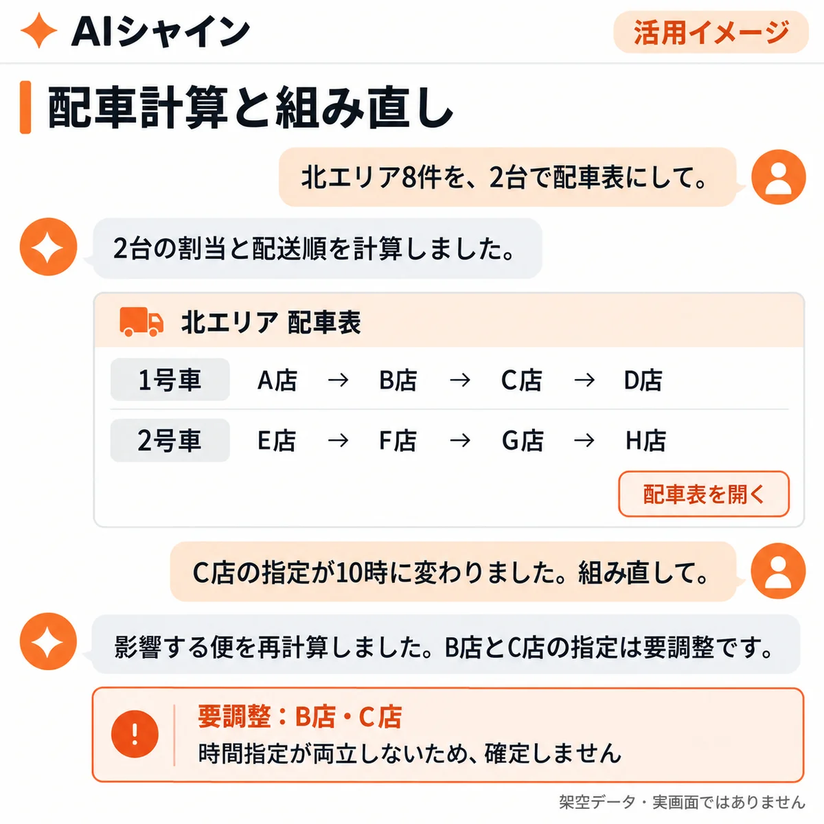 配車についてAIシャインと相談する架空の画面