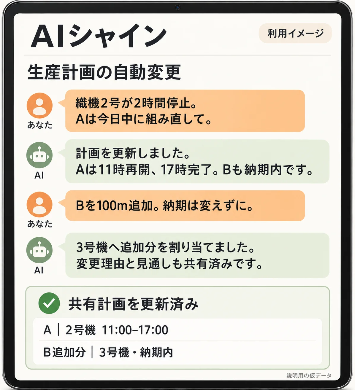 生産計画についてAIシャインと相談する架空の画面