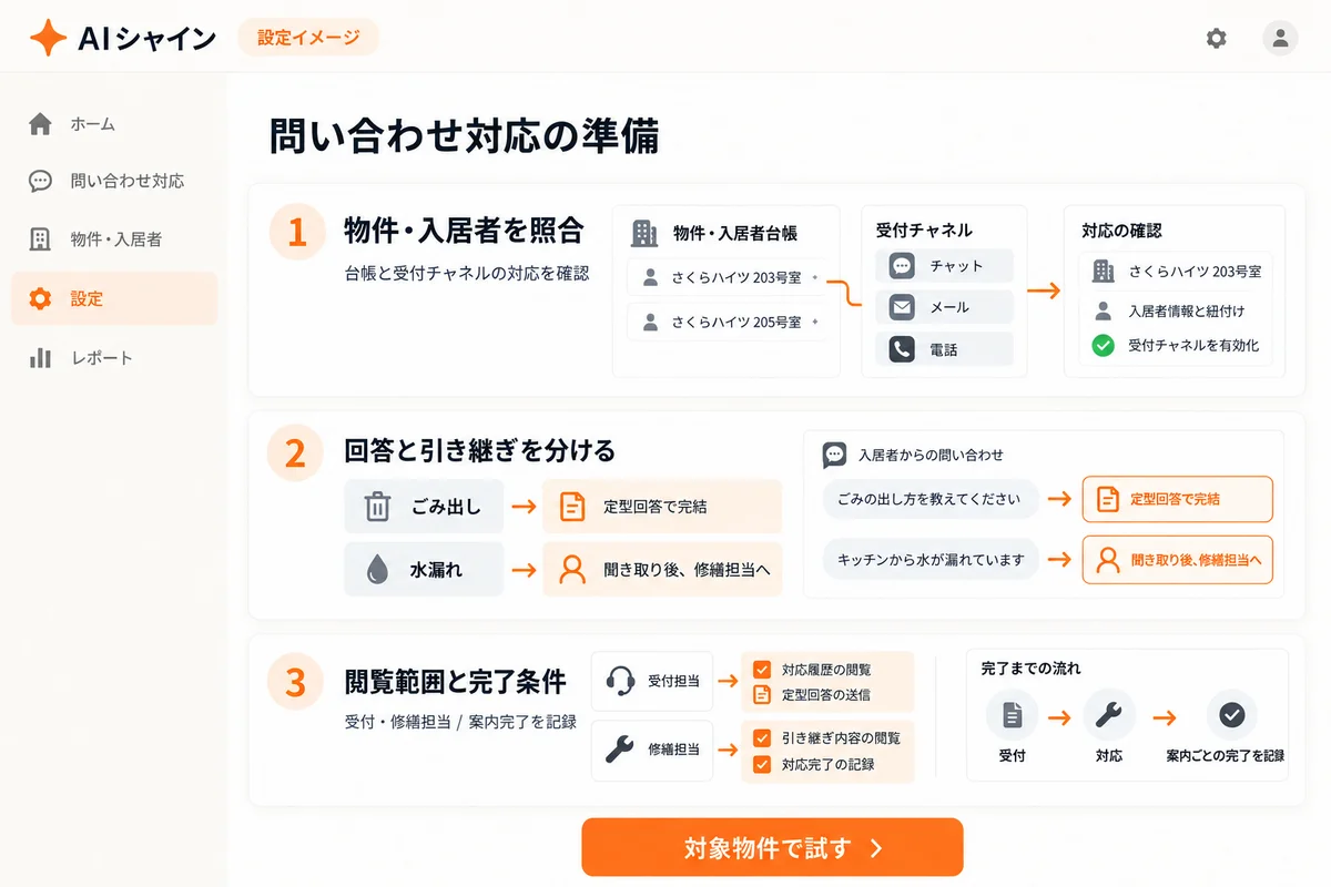 入居者対応の運用条件を準備する架空の画面