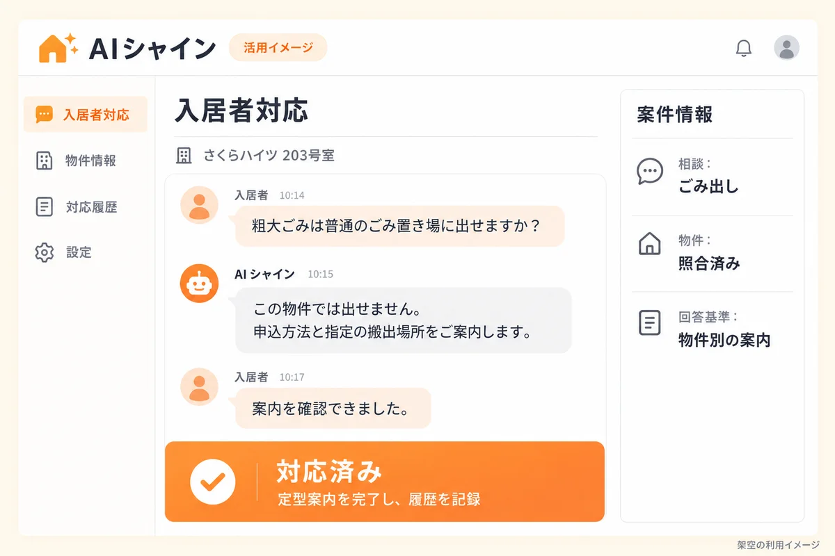 入居者対応についてAIシャインと相談する架空の画面