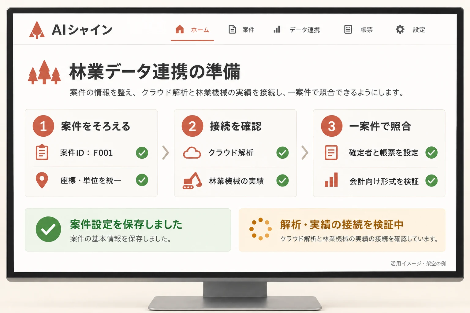 林業の運用条件を準備する架空の画面