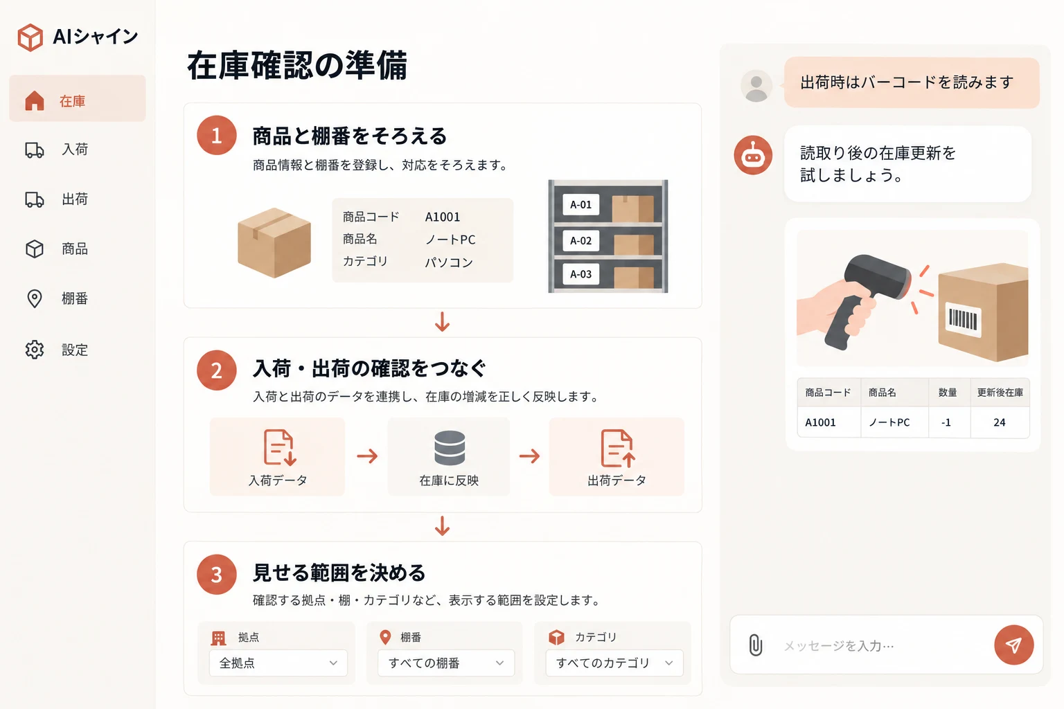 倉庫業の運用条件を準備する架空の画面